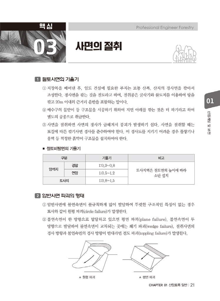 4페이지