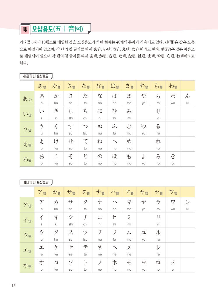 11페이지