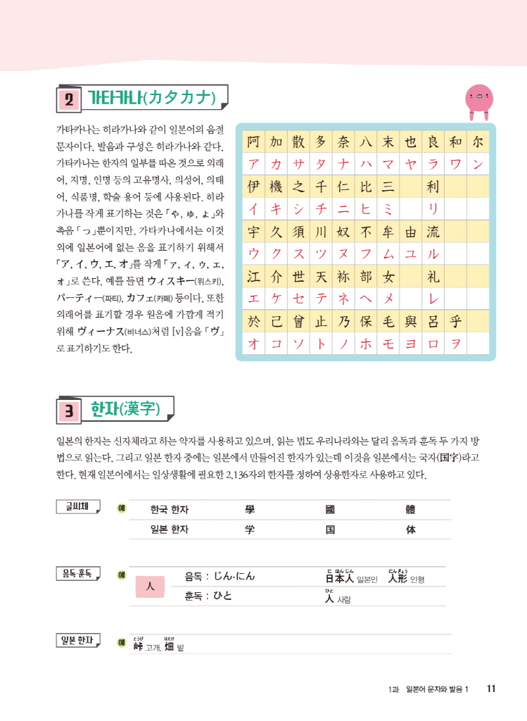 10페이지