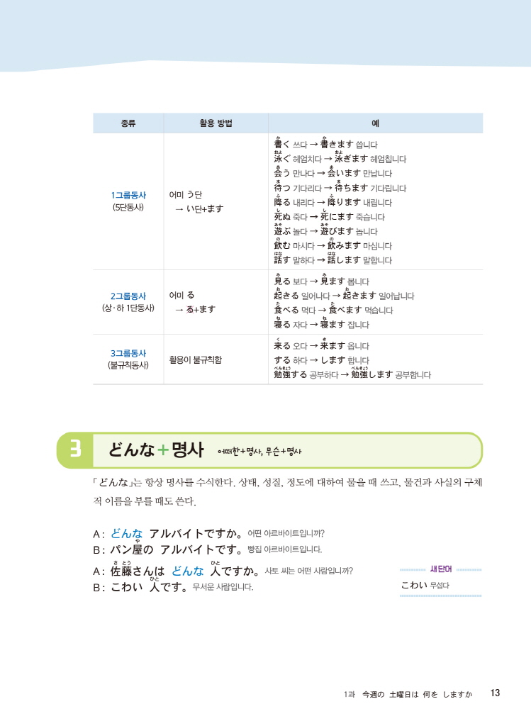 14페이지
