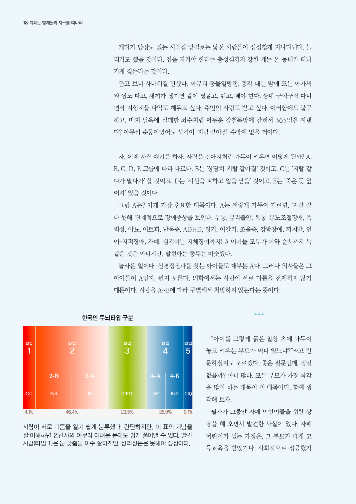 19페이지