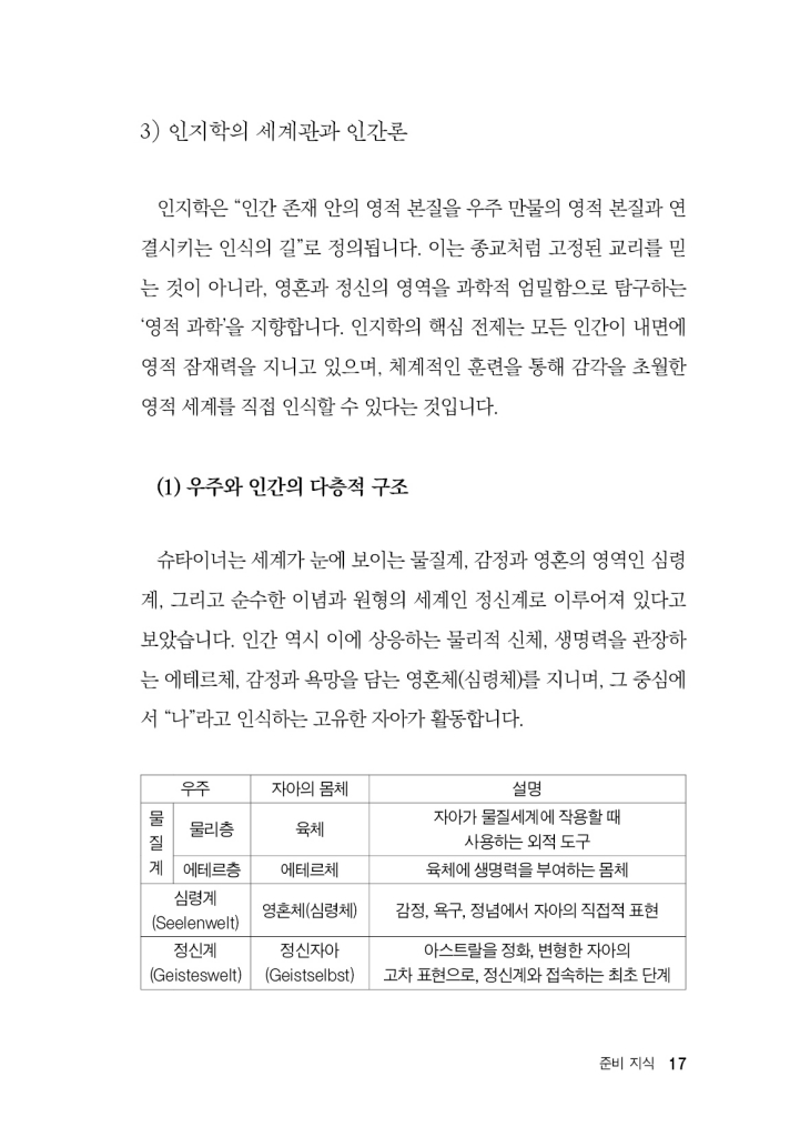 18페이지