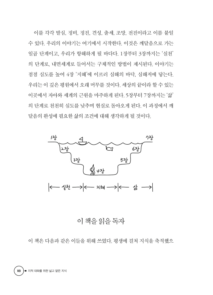 19페이지