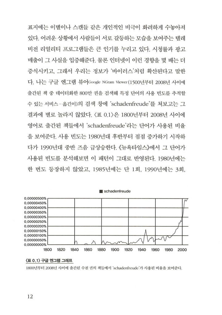 13페이지