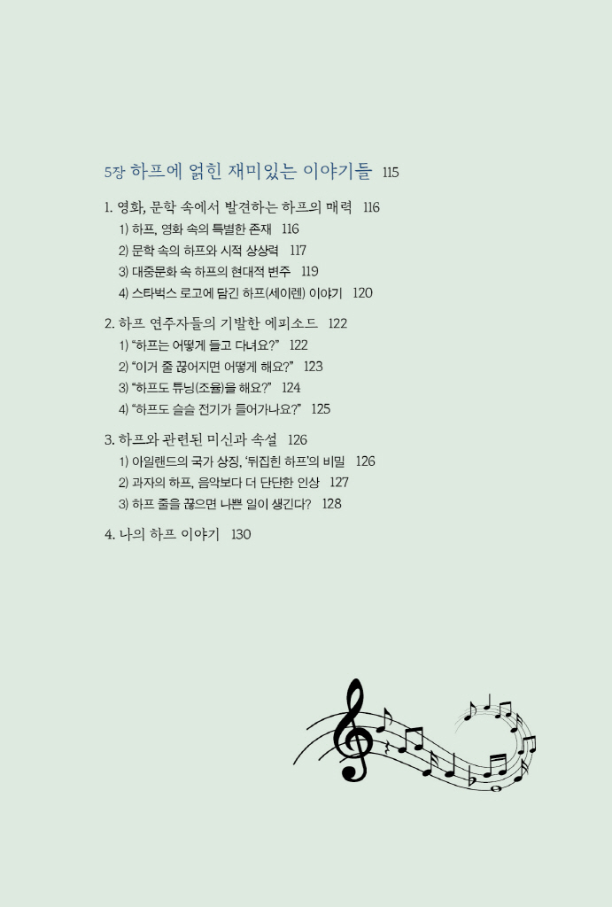 12페이지