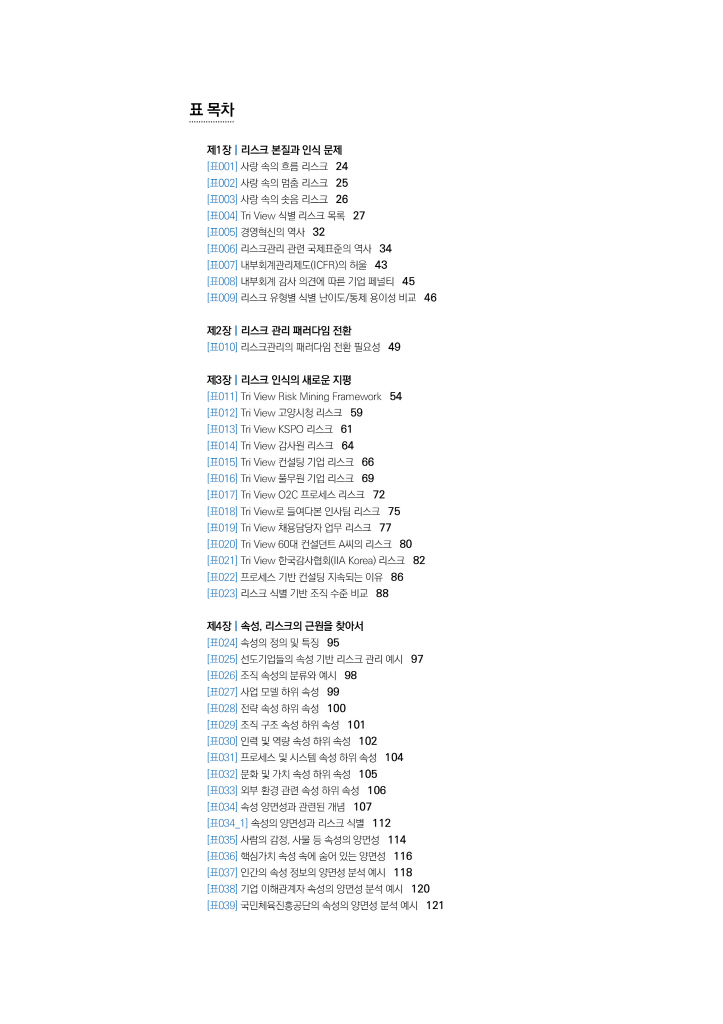 18페이지