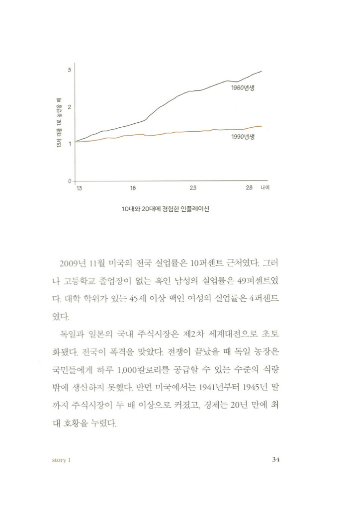 27페이지