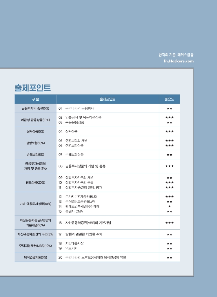 14페이지