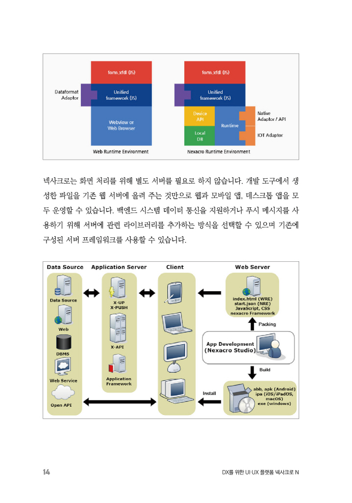 15페이지