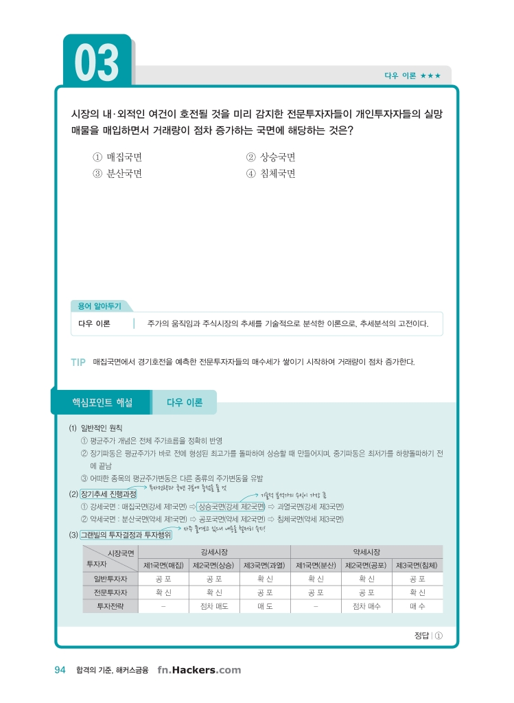 9페이지