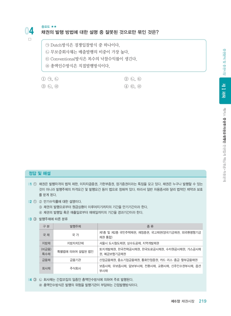 14페이지
