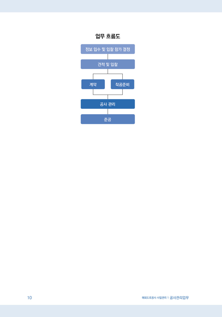 11페이지