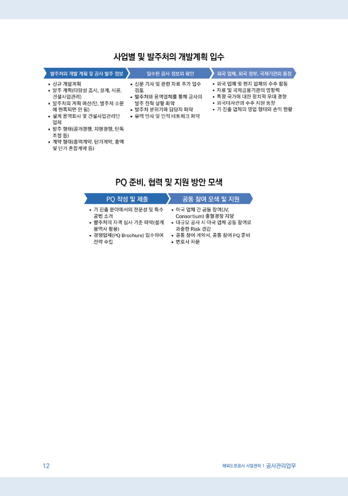13페이지
