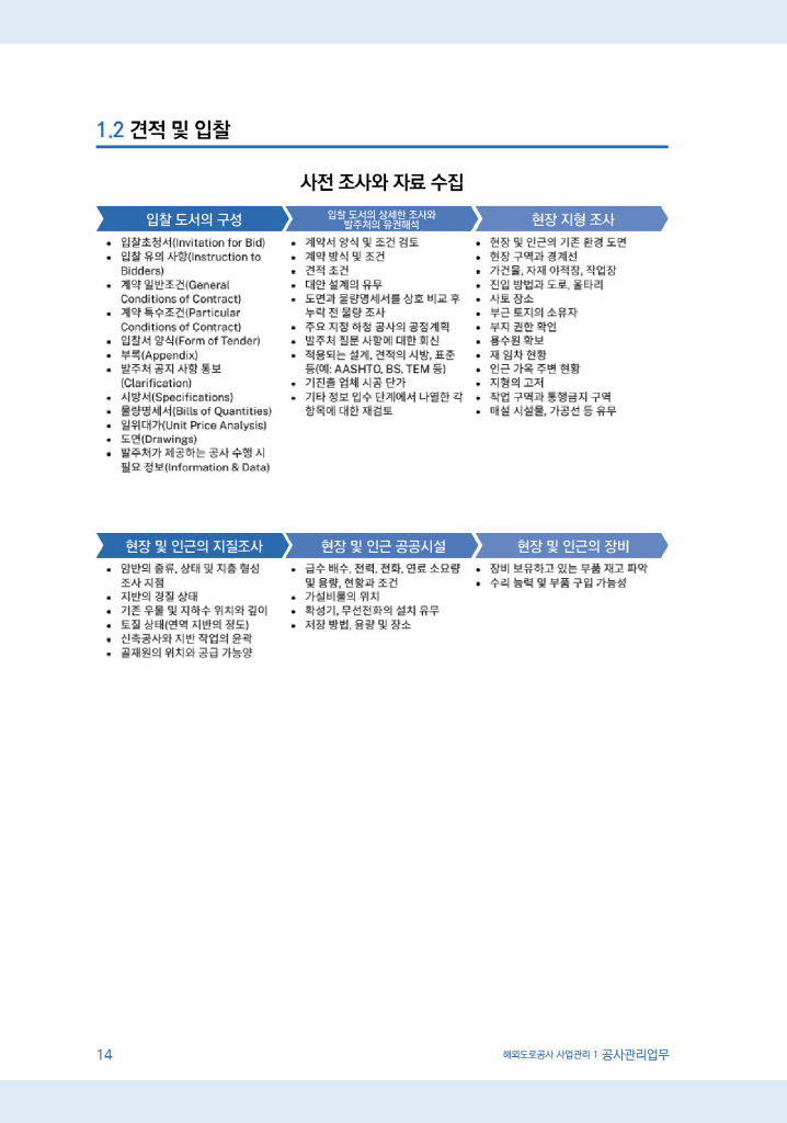 15페이지