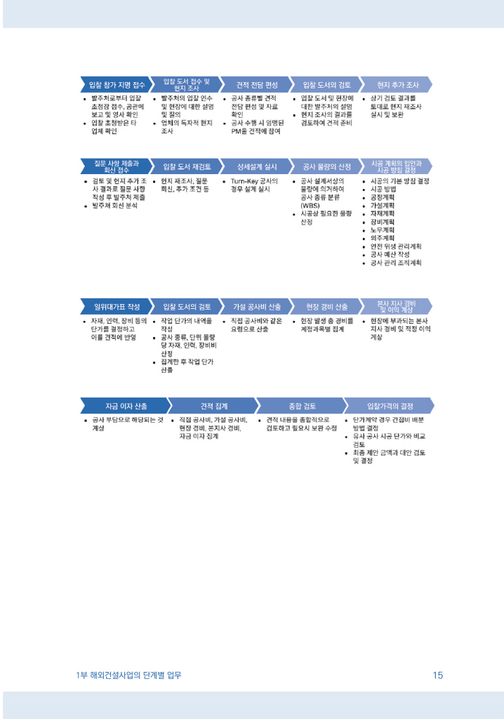 16페이지