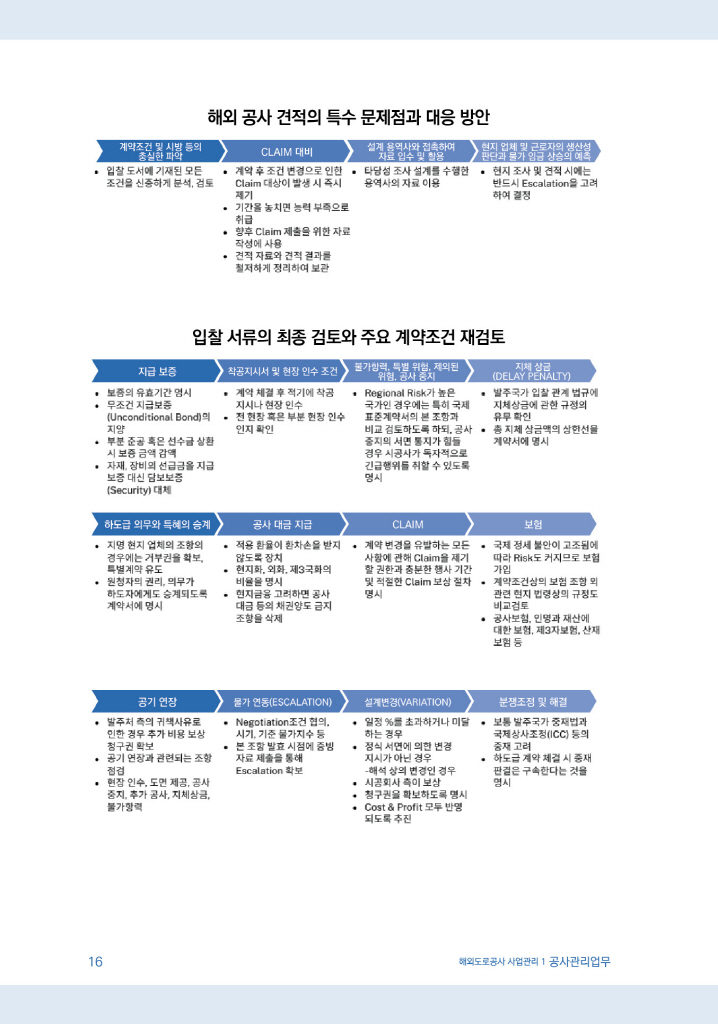 17페이지