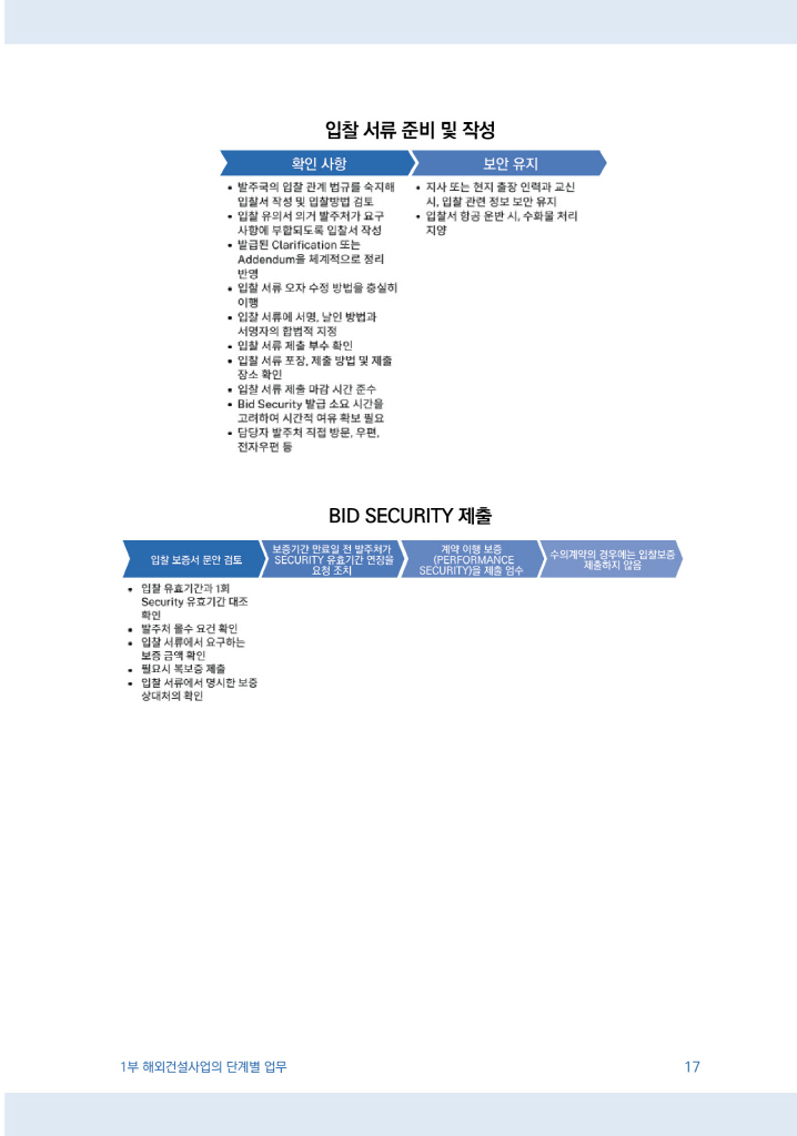 18페이지