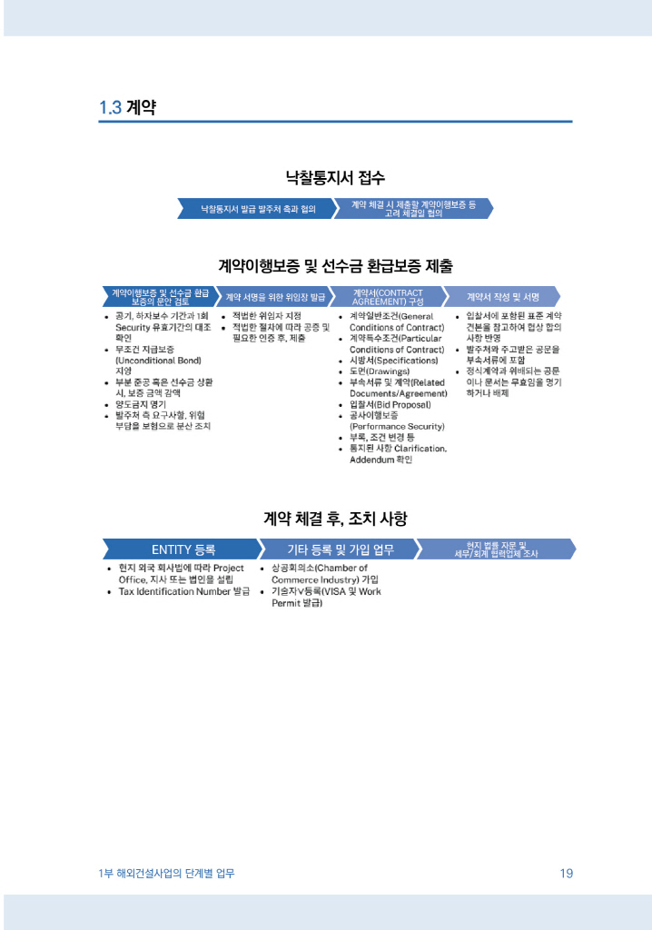20페이지