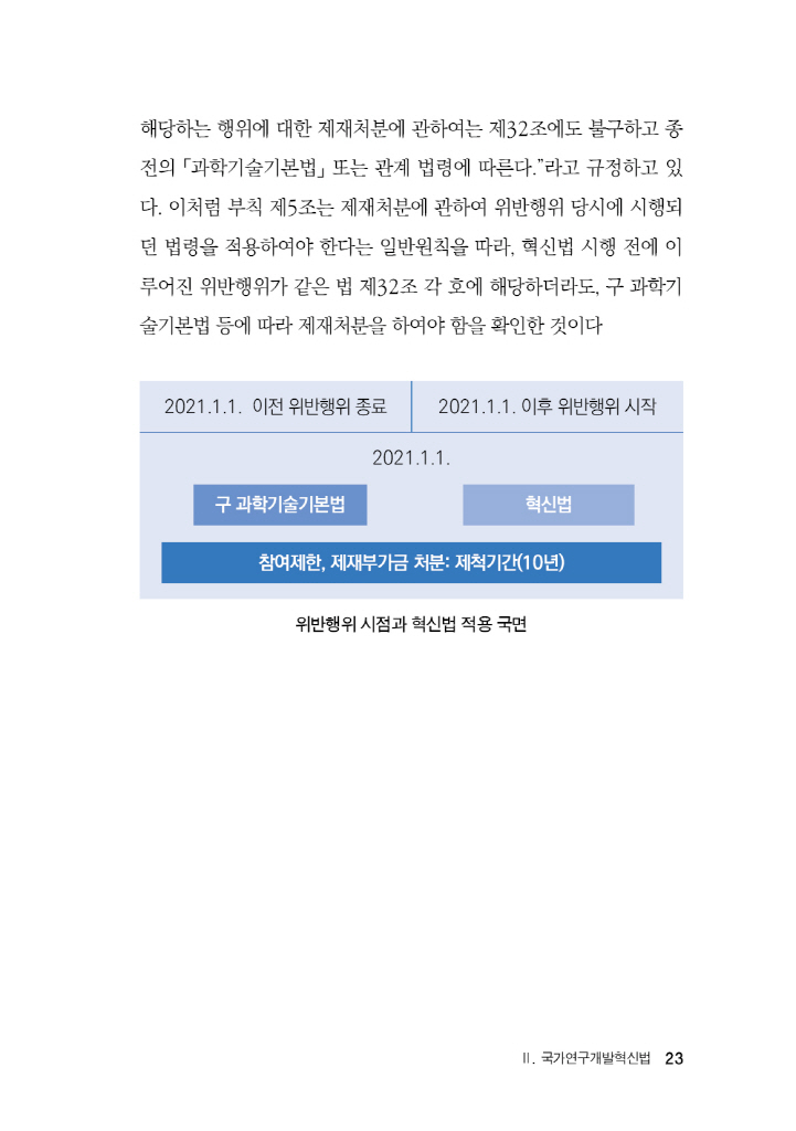 24페이지