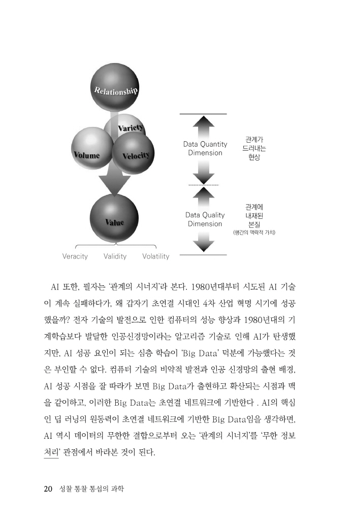 21페이지