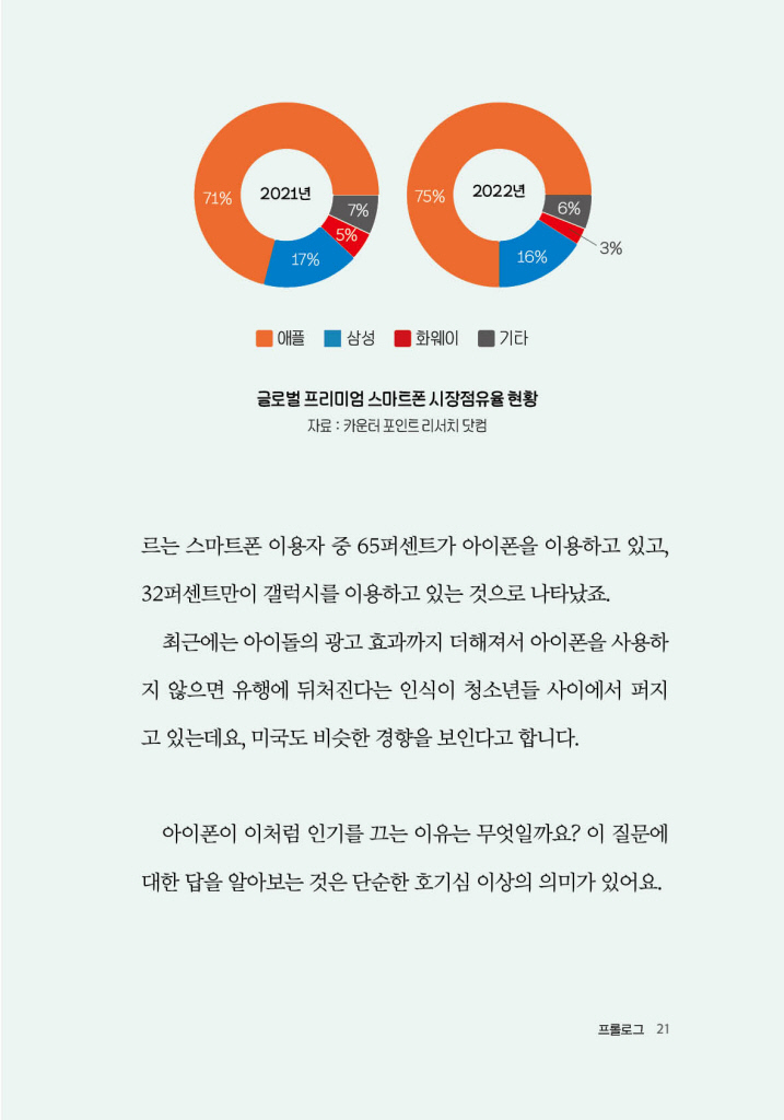 20페이지