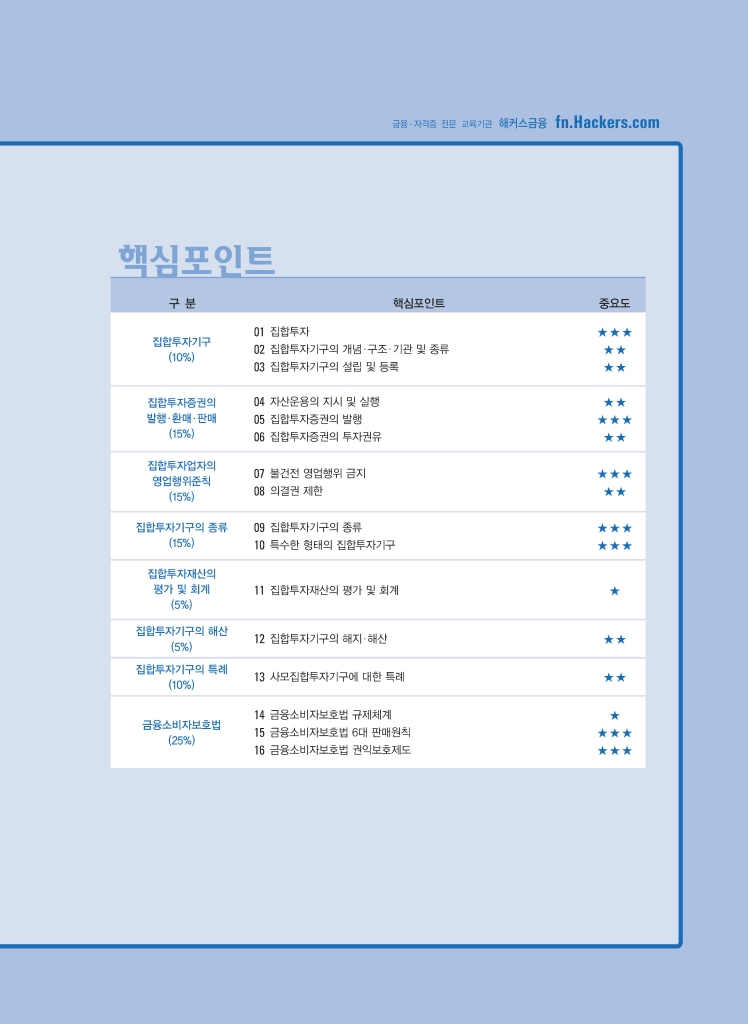 8페이지