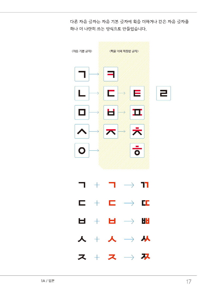 교보문고