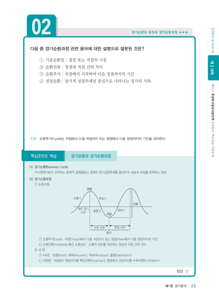10페이지