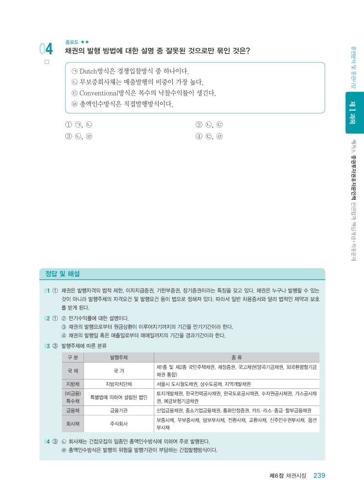 14페이지