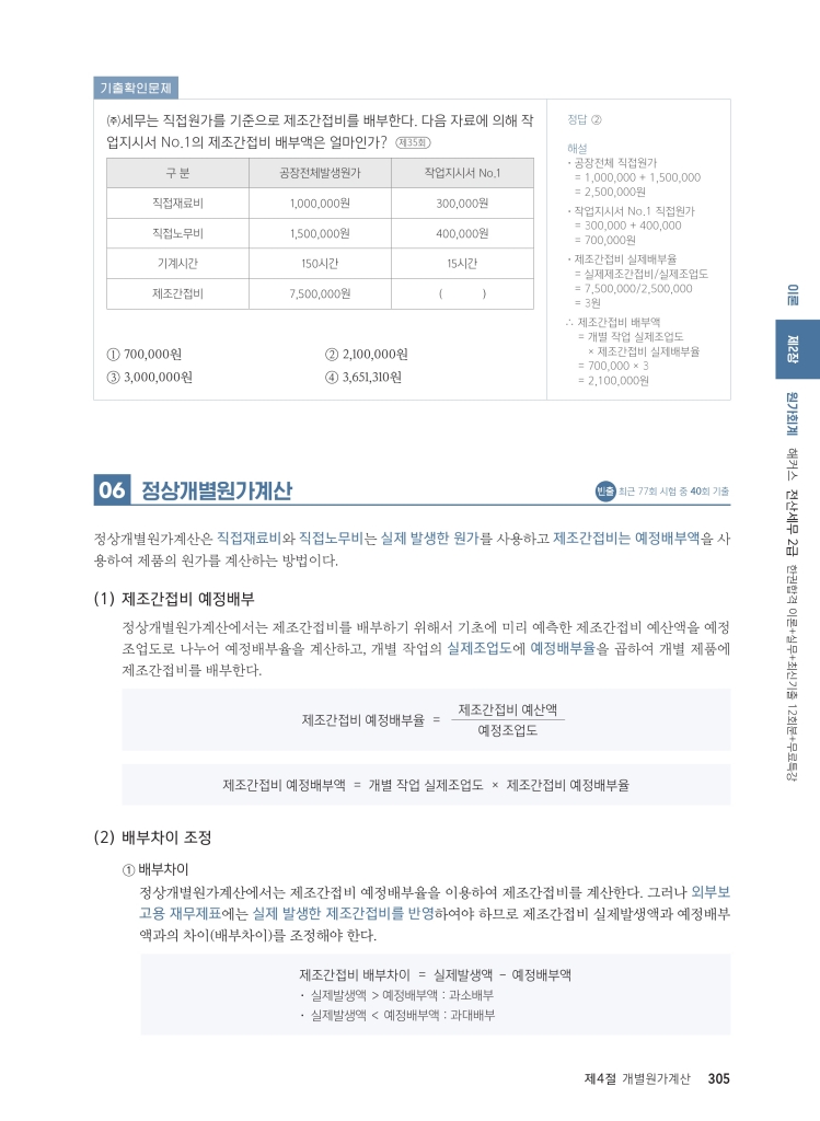 12페이지