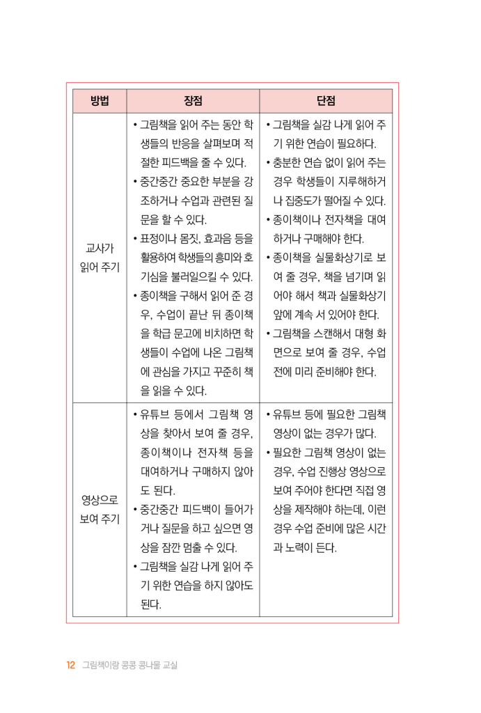 11페이지