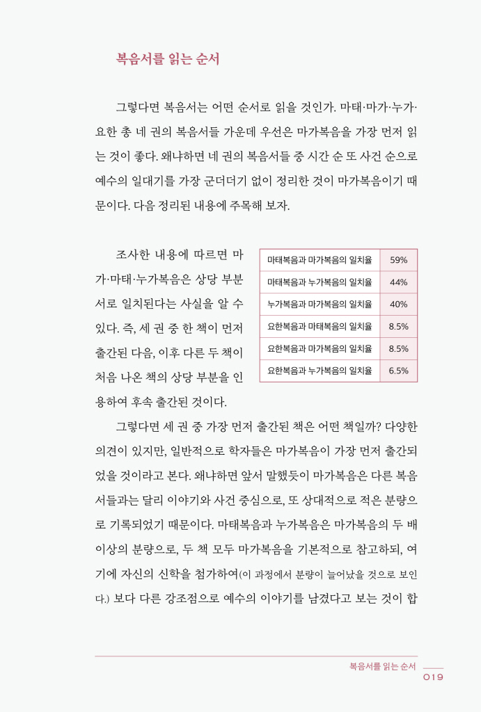 20페이지