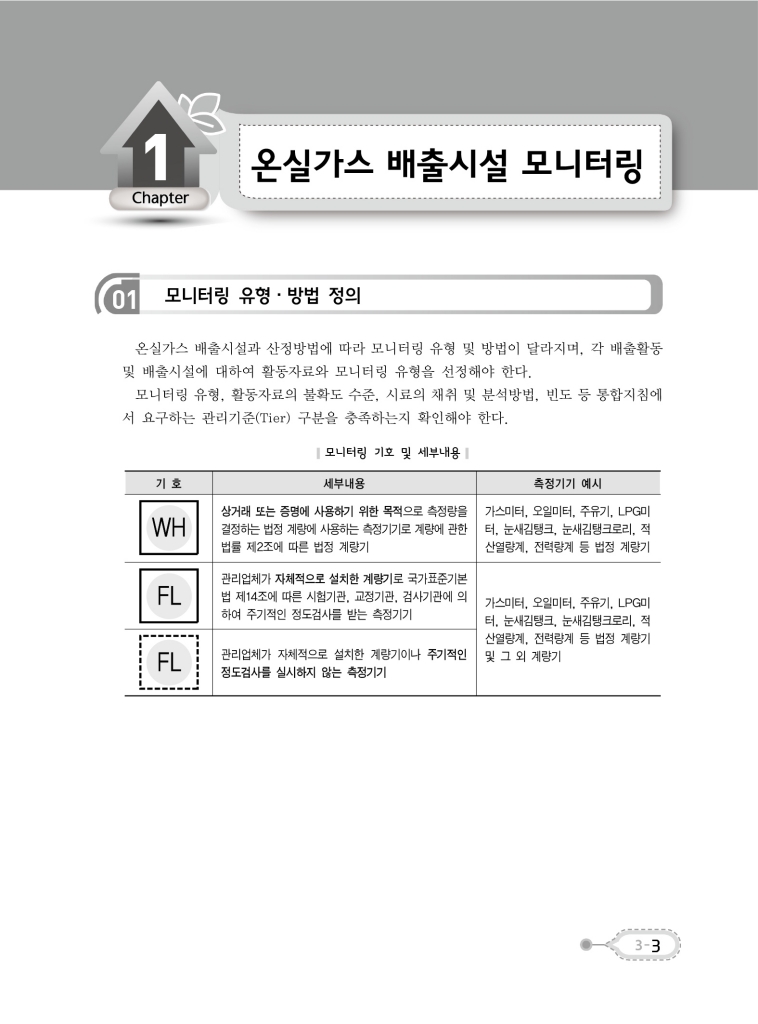 19페이지