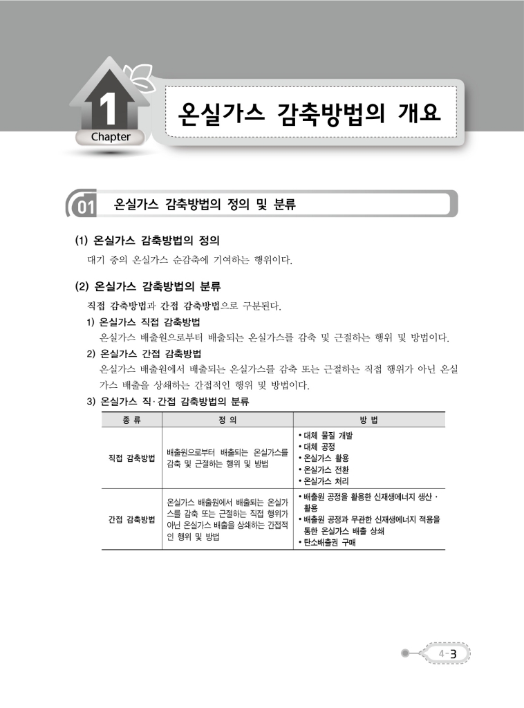 21페이지
