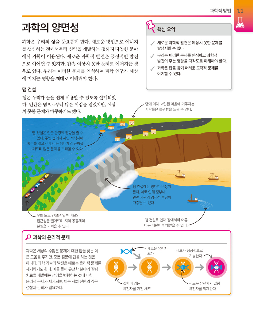 12페이지