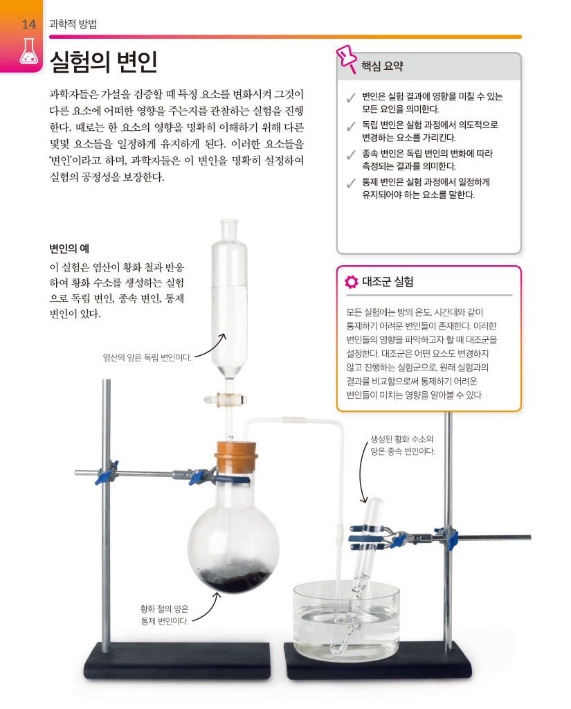 15페이지