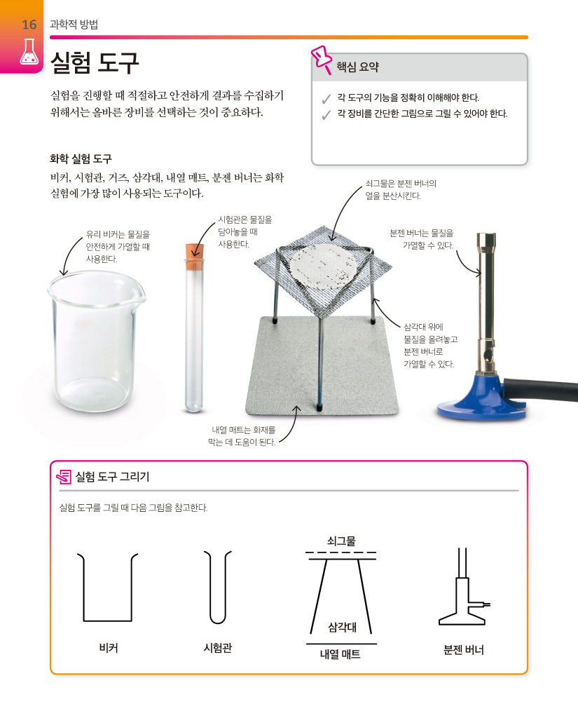17페이지