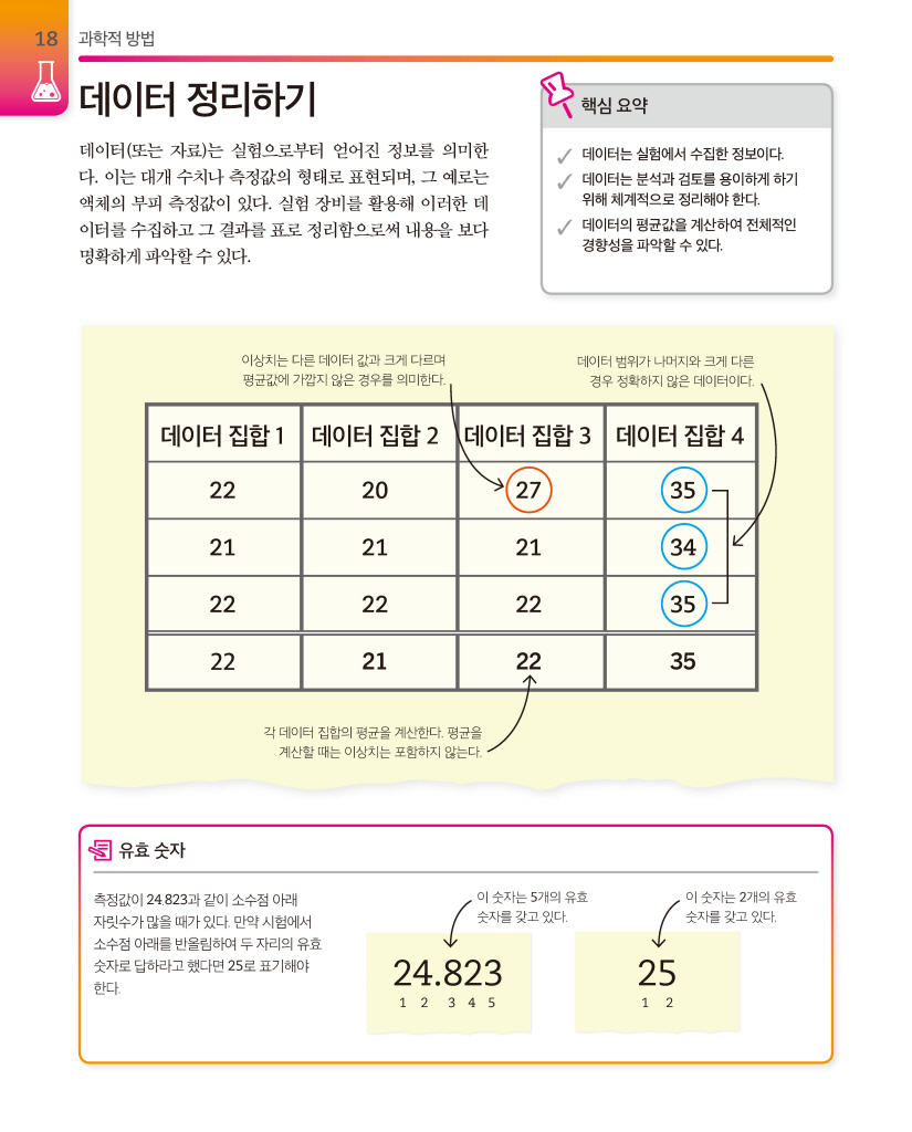 19페이지