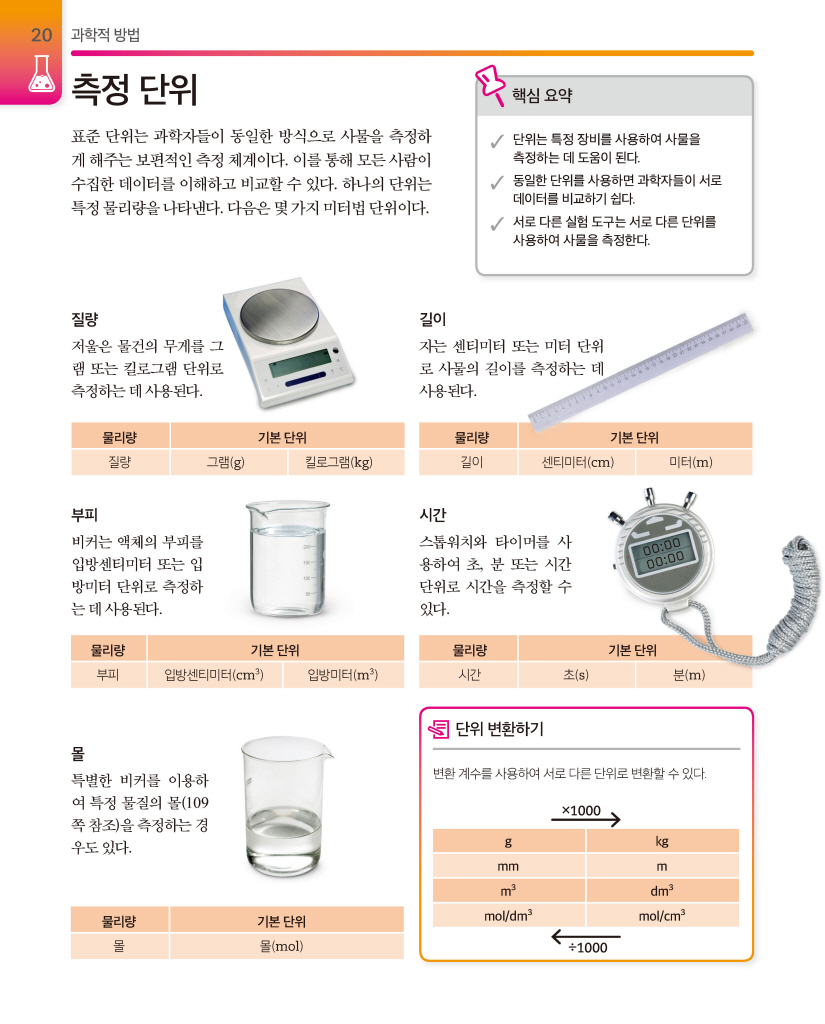 21페이지