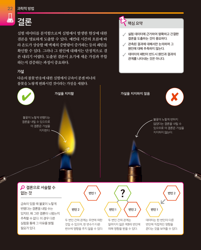 23페이지