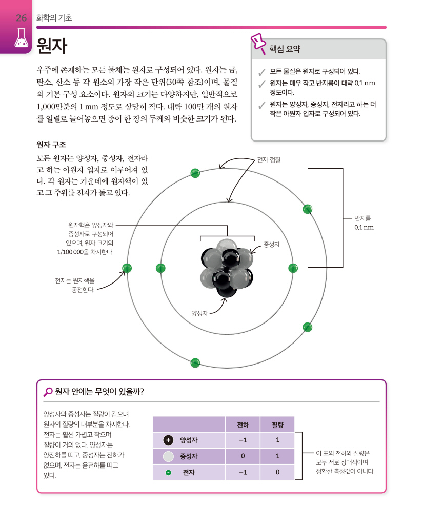 27페이지