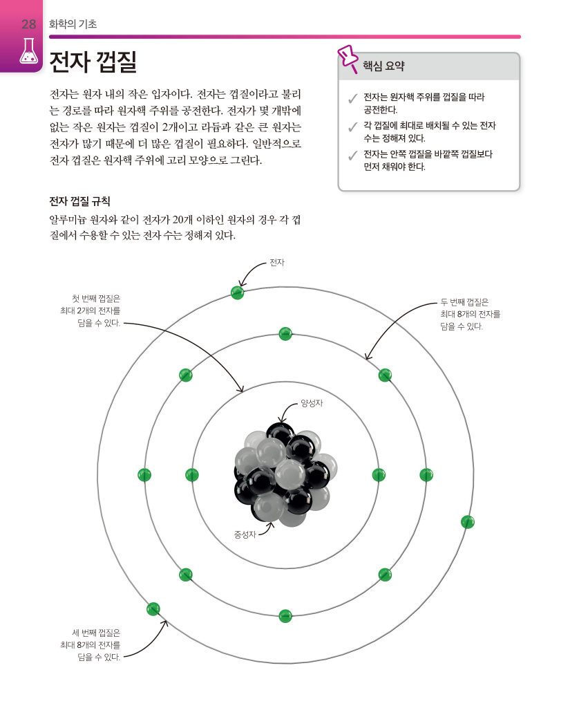 29페이지