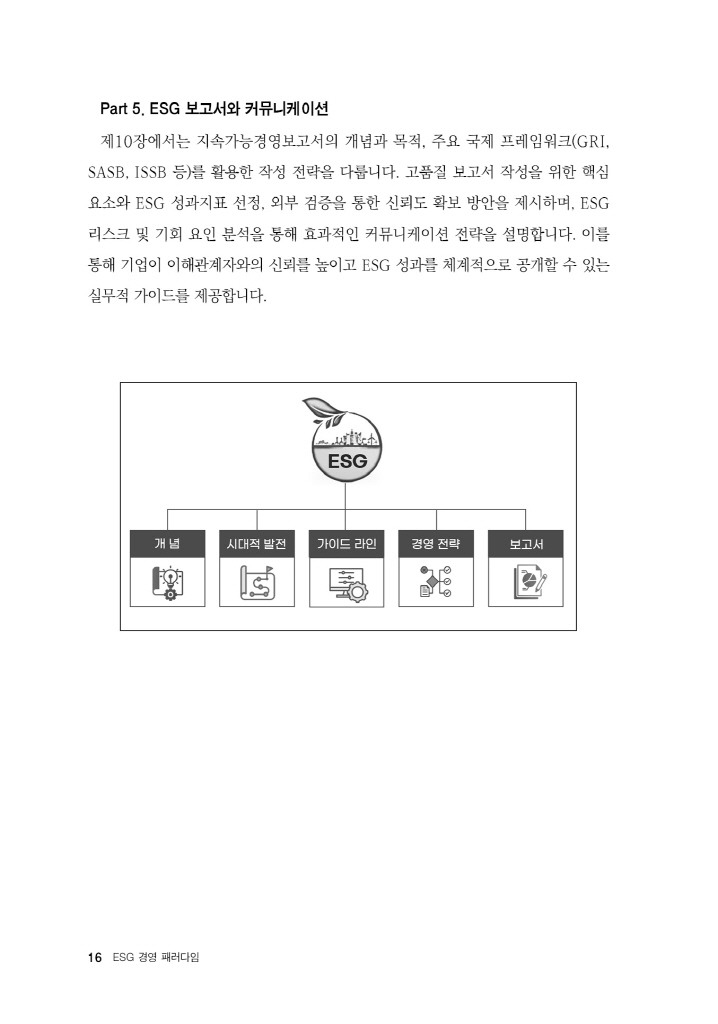 17페이지