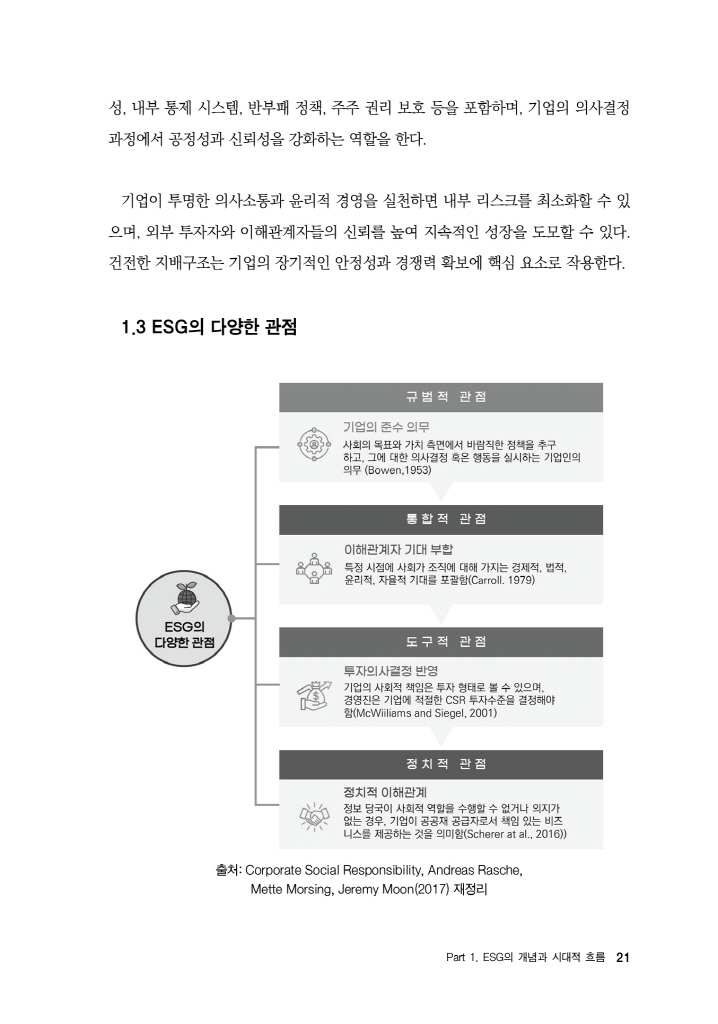 22페이지