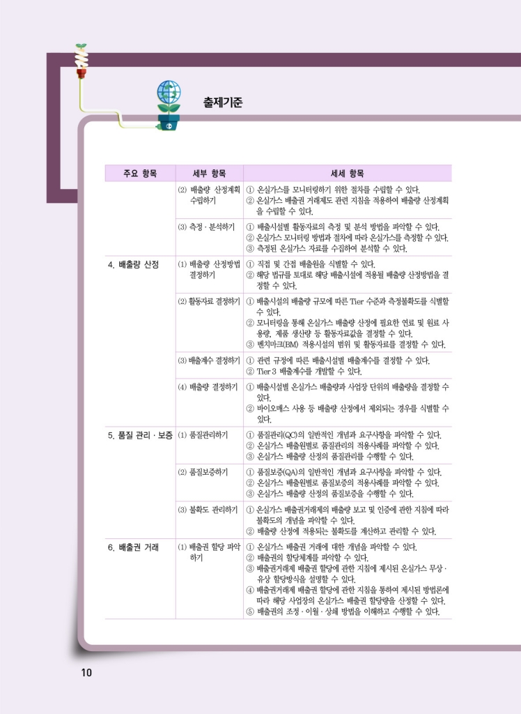7페이지