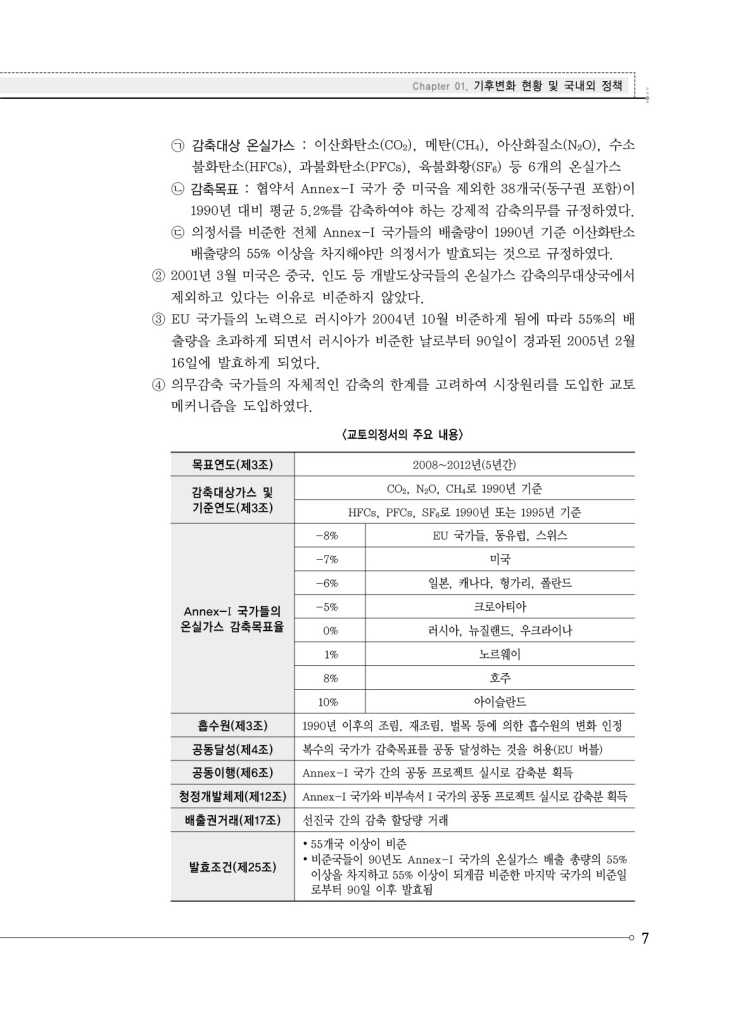 14페이지