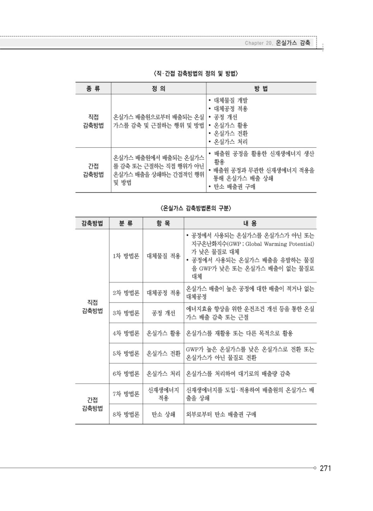 18페이지