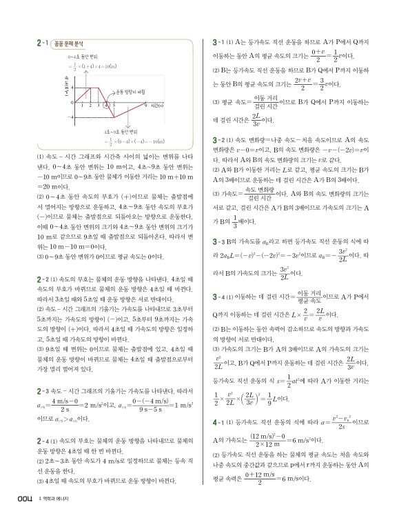 25페이지