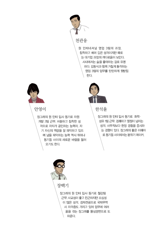 4페이지