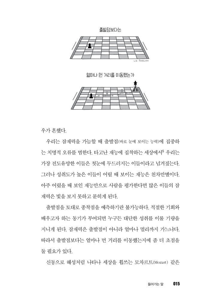 14페이지